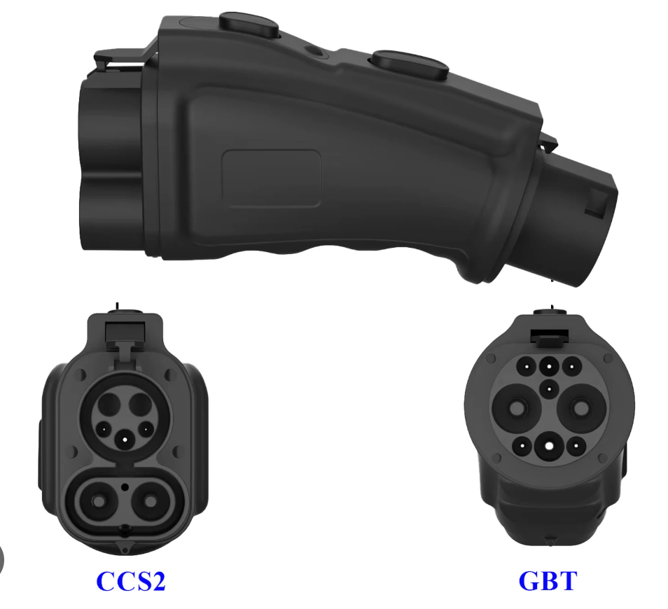 bo-chuyen-doi-GBT-sang-CCS2 